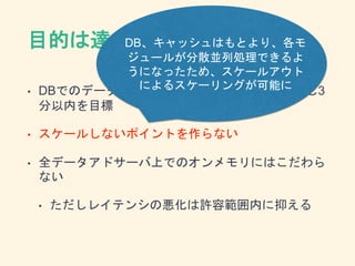 • DBでのデータ更新から配信への反映は当初と同じ3
分以内を目標
• スケールしないポイントを作らない
• 全データアドサーバ上でのオンメモリにはこだわら
ない
• ただしレイテンシの悪化は許容範囲内に抑える
目的は達成できたのかDB、キャッシュはもとより、各モ
ジュールが分散並列処理できるよ
うになったため、スケールアウト
によるスケーリングが可能に
 