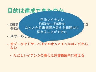 目的は達成できたのか
• DBでのデータ更新から配信への反映は当初と同じ3
分以内を目標
• スケールしないポイントを作らない
• 全データアドサーバ上でのオンメモリにはこだわら
ない
• ただしレイテンシの悪化は許容範囲内に抑える
平均レイテンシ
約50ms→約65ms
なんとか許容範囲と思える範囲内に
抑えることができた
 
