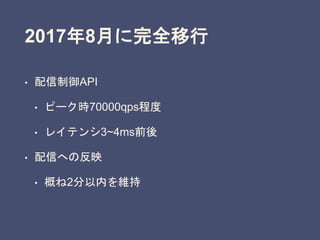 2017年8月に完全移行
• 配信制御API
• ピーク時70000qps程度
• レイテンシ3~4ms前後
• 配信への反映
• 概ね2分以内を維持
 