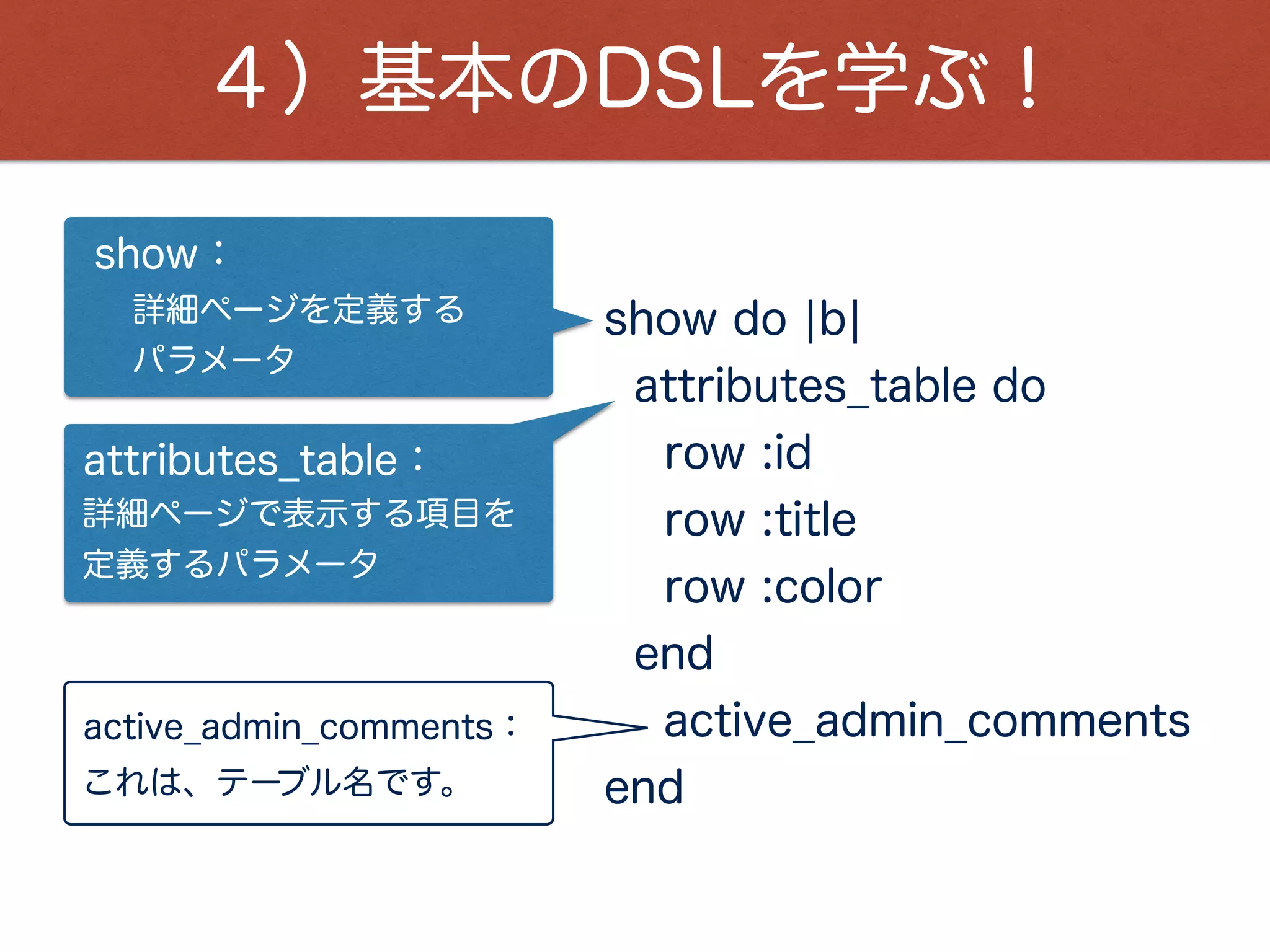 ま と め
・簡易的な管理画面をサクッと作るにはとても便利！
・カスタマイズしようと思うとDSLの理解が必要。
・ActiveAdminは、Rubyで書かれた内部DSL。
所感としては・・・
やっぱり超簡単だなんて
甘い話はないよね(͡-͡)
 
