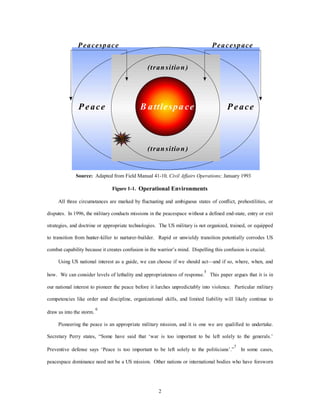 Pea c e sp ac e Pea c e sp ac e 
(tran sition) 
B attle spa ce 
Peace Peace 
(tran sition) 
Source: Adapted from Field Manual 41-10, Civil Affairs Operations; January 1993 
Figure 1-1. Operational Environments 
All three circumstances are marked by fluctuating and ambiguous states of conflict, prehostilities, or 
disputes. In 1996, the military conducts missions in the peacespace without a defined end-state, entry or exit 
strategies, and doctrine or appropriate technologies. The US military is not organized, trained, or equipped 
to transition from hunter-killer to nurturer-builder. Rapid or unwieldy transition potentially corrodes US 
combat capability because it creates confusion in the warrior’s mind. Dispelling this confusion is crucial. 
Using US national interest as a guide, we can choose if we should act—and if so, where, when, and 
how. We can consider levels of lethality and appropriateness of response.5 This paper argues that it is in 
our national interest to pioneer the peace before it lurches unpredictably into violence. Particular military 
competencies like order and discipline, organizational skills, and limited liability will likely continue to 
2 
draw us into the storm. 6 
Pioneering the peace is an appropriate military mission, and it is one we are qualified to undertake. 
Secretary Perry states, “Some have said that ‘war is too important to be left solely to the generals.’ 
Preventive defense says ‘Peace is too important to be left solely to the politicians’.”7 In some cases, 
peacespace dominance need not be a US mission. Other nations or international bodies who have forsworn 
 