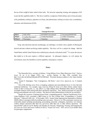 the use of force might be better suited to these tasks. We advocate organizing, training, and equipping a SAF 
to provide this capability (table 1). This force would be a composite of both military and civilian personnel, 
with constabulary (military), education (civilian), and infrastructure (military/civilian) roles (constabulary, 
3 
education, and infrastructure [CEI]). 
Table 1 
Concept Overview 
Who? SAF (CEI) SAF/SOF/Conventional Conventional/SOF/SAF 
What? Conflict Prevention8 Conflict Resolution Conflict Termination 
Where? Peacespace Transition Battlespace 
Using rules (doctrine) and tools (technology), our challenge is to build a force capable of effecting the 
desired end-state without sacrificing combat capability. This force will be a catalyst for change. Both the 
United States and the United Nations have tackled peace missions with mixed results.9 To secure the success 
that eluded us in the past requires a different approach. In subsequent chapters, we will analyze the 
environment, assess the shortfalls in current capability, and propose a solution. 
Notes 
1 The Honorable Perry, secretary of defense, “Using Military Force When Deterrence Fails,” Defense 
Issues 10, no. 8 (6 August 1995): n.p. on-line, Internet, 14 May 1996, available from 
http://www.dtic.mil/defenselink/pubs/di95/di1080.html. Presented during an address to the Aspen Institute 
Conference. 
2 Samuel P. Huntington, “New Contingencies, Old Roles,” Joint Force Quarterly, no. 8 (Autumn 
1993): 39. 
3 Part of the dilemma arises from co-mingling combatant and noncombatant forces in roles that defy 
traditional definitions. For example, many reservists filling US Army civil affairs billets conduct duties 
similar to their civilian jobs, i.e., one officer is a high ranking Chase Manhattan Bank official, providing 
invaluable financial skills during both Haiti and Bosnia operations. Also, medical personnel are typically 
deemed noncombatants who wear a uniform. This deserves better differentiation in both the law and policy. 
4 Despite this assertion, Lieutenant General Zinni, commanding general, I Marine Expeditionary Force, 
Camp Pendleton, Calif., presented a 2025 lecture to Air War College titled “Commanding in ‘Frontier 
Missions’,” (Maxwell AFB, Ala.: 29 November 1995). General Zinni supported the Department of Defense 
(DOD) efforts to preempt conflict by tackling some root causes. However, in 1996, peacespace missions are 
awkwardly named including peacekeeping, peacemaking, peacetime contingency operations, low-intensity 
conflict, military operations other than war, operations other than war, or other military operations. The 
latest RANDÓ study by Carl H. Builder and Theodore W. Karasik, “Organizing, Training, and Equipping the 
Air Force for Crises and Lesser Conflicts (CALCs),” Project Air Force: 1995, arrives at yet another name 
for peacespace engagements. 
 