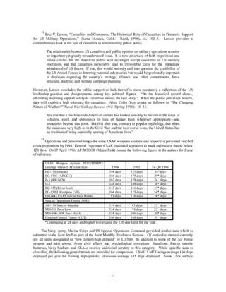 18 Eric V. Larson, “Casualties and Consensus, The Historical Role of Casualties in Domestic Support 
for US Military Operations,” (Santa Monica, Calif.: Rand, 1996), iii, 102–3. Larson provides a 
comprehensive look at the role of casualties in administering public policy. 
The relationship between US casualties and public opinion on military operations remains 
an important yet greatly misunderstood issue. It is now an article of faith in political and 
media circles that the American public will no longer accept casualties in US military 
operations and that casualties inexorably lead to irresistible calls for the immediate 
withdrawal of US forces. If true, this would not only call into question the credibility of 
the US Armed Forces in deterring potential adversaries but would be profoundly important 
in decisions regarding the country’s strategy, alliance, and other commitments, force 
structure, doctrine, and military campaign planning. 
However, Larson concludes the public support or lack thereof is more accurately a reflection of the US 
leadership position and disagreements among key political figures. “As the historical record shows, 
attributing declining support solely to casualties misses the real story.” When the public perceives benefit, 
they will exhibit a high tolerance for casualties. Also, Colin Gray argues as follows in “The Changing 
Nature of Warfare?” Naval War College Review, 69:2 (Spring 1996): 10–11. 
It is true that a machine-rich American culture has looked sensibly to maximize the roles of 
vehicles, steel, and explosives in lieu of human flesh whenever appropriate—and 
sometimes beyond that point. But it is also true, contrary to popular mythology, that when 
the stakes are very high, as in the Civil War and the two world wars, the United States has 
no tradition of being especially sparing of American lives.” 
19 Operations and personnel tempo for some USAF weapons systems and respective personnel reached 
crisis proportions by 1994. General Fogelman, CSAF, instituted a process to track and reduce this to below 
120 days. On 17 April 1996, AF/XOOOR (Major Fink) passed the following figures to the authors for frame 
of reference. 
USAF Weapon System PERSTEMPO 
(average #days TDY/crew/year) 1994 1995 1st Qtr 1996 
HC-130 (rescue) 194 days 135 days 38*days 
EC-130E (ABCCC) 186 days 175 days 29* days 
E-3 (AWACS) 162 days 129 days 24 days 
U-2 148 days 148 days 36* days 
RC-135 (Rivet Joint) 143 days 161 days 37* days 
EC-130H (Compass Call) 104 days 123 days 54* days 
HH-60G USAF rescue Pave Hawks 53 days 116 days 28* days 
Special Operations Forces (SOF) 
AC-130 Spectre Gunship 159 days 83 days 25 days 
MH-53J Pave Low 134 days 74 days 23 days 
MH-60G SOF Pave Hawk 158 days 106 days 30* days 
Combat Control Teams (CCT) 186 days 160 days 39 days 
*Continuing at 28 days and higher will exceed the 120-day limit for the year. 
The Navy, Army, Marine Corps and US Special Operations Command provided similar data which is 
submitted to the Joint Staff as part of the Joint Monthly Readiness Review. Of particular interest currently 
are all units designated as “low density/high demand” or LD/HD. In addition to some of the Air Force 
systems and units above, Army civil affairs and psychological operations battalions, Patriot missile 
batteries, Navy Seabees and SEALs receive additional scrutiny in this category. While specific data is 
classified, the following general trends are provided for comparison. USMC 1 MEF wings average 160 days 
deployed per year for training deployments; divisions average 145 days deployed. Some USN surface 
11 
 
