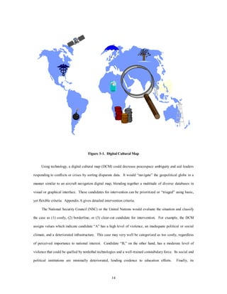 Figure 3-1. Digital Cultural Map 
Using technology, a digital cultural map (DCM) could decrease peacespace ambiguity and aid leaders 
responding to conflicts or crises by sorting disparate data. It would “navigate” the geopolitical globe in a 
manner similar to an aircraft navigation digital map, blending together a multitude of diverse databases in 
visual or graphical interface. These candidates for intervention can be prioritized or “triaged” using basic, 
yet flexible criteria. Appendix A gives detailed intervention criteria. 
The National Security Council (NSC) or the United Nations would evaluate the situation and classify 
the case as (1) costly, (2) borderline, or (3) clear-cut candidate for intervention. For example, the DCM 
assigns values which indicate candidate “A” has a high level of violence, an inadequate political or social 
climate, and a deteriorated infrastructure. This case may very well be categorized as too costly, regardless 
of perceived importance to national interest. Candidate “B,” on the other hand, has a moderate level of 
violence that could be quelled by nonlethal technologies and a well-trained constabulary force. Its social and 
political institutions are minimally deteriorated, lending credence to education efforts. Finally, its 
14 
 