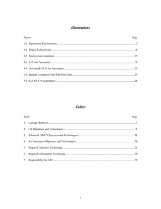 Illustrations 
Figure Page 
1-1. Operational Environments ........................................................................................................................2 
3-1. Digital Cultural Map...............................................................................................................................14 
3-2. Intervention Candidates ..........................................................................................................................15 
3-3. Lift into Peacespace................................................................................................................................19 
3-4. Advanced ISR in the Peacespace............................................................................................................20 
3-5. Security Assurance Force Fire-Free Zone...............................................................................................23 
3-6. SAF UAV “Constellation”.......................................................................................................................24 
Tables 
Table Page 
1 Concept Overview.....................................................................................................................................3 
2 Lift Objectives and Technologies ............................................................................................................18 
3 Advanced ISR/C4 Objectives and Technologies......................................................................................21 
4 Air Dominance Objectives and Technologies..........................................................................................24 
5 Required Education Technology..............................................................................................................26 
6 Required Infrastructure Technology.........................................................................................................28 
7 Responsibility for SAF............................................................................................................................39 
v 
 