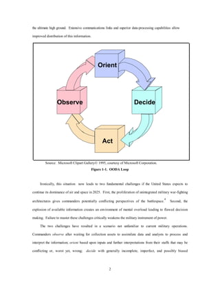 the ultimate high ground. Extensive communications links and superior data-processing capabilities allow 
2 
improved distribution of this information. 
Observe 
Orient 
Decide 
Act 
Source: Microsoft Clipart GalleryÓ 1995, courtesy of Microsoft Corporation. 
Figure 1-1. OODA Loop 
Ironically, this situation now leads to two fundamental challenges if the United States expects to 
continue its dominance of air and space in 2025. First, the proliferation of unintegrated military war-fighting 
architectures gives commanders potentially conflicting perspectives of the battlespace.4 Second, the 
explosion of available information creates an environment of mental overload leading to flawed decision 
making. Failure to master these challenges critically weakens the military instrument of power. 
The two challenges have resulted in a scenario not unfamiliar to current military operations. 
Commanders observe after waiting for collection assets to assimilate data and analysts to process and 
interpret the information; orient based upon inputs and further interpretations from their staffs that may be 
conflicting or, worst yet, wrong; decide with generally incomplete, imperfect, and possibly biased 
 
