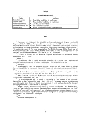 Table 4 
Act Tasks and Attributes 
Tasks Attributes 
10 
Immediate access to 
assets to rectify 
undesirable situation 
·  Ready lethal capabilities for employment 
·  Ready nonlethal capabilities for employment 
·  One shot, one kill capability 
Feedback on actions and 
inactions taken 
·  See in-time mission results 
·  System recommends additional action or inaction 
Notes 
1 The concept of a “blue print” has guided US Air Force modernization in the past. Gen Ronald 
Fogleman, chief of staff, US Air Force, stated in a lecture delivered to the 2025 project participants at Air 
University, Maxwell AFB, Alabama, 13 February 1996: “Force Modernization is the blue print for [today’s 
tenets of] Global Reach and Global Power. Our strategic vision remains containment through deterrence.” 
To actualize this vision, the Air Force reorganized into Air Mobility Command (Global Reach) and Air 
Combat Command (Global Power). Further, the 1990s witnessed the Air Force leadership promote the C-17 
as the key short-term solution for Global Reach, and the F-22 for Global Power. 
2 Dr Sheila E. Widnall and Gen Ronald R. Fogelman, Cornerstones of Information Warfare 
(Washington, D. C.: 1995), 3. 
3Fadok, 2. 
4 First Lieutenant Gary A. Vincent, Operational Structures, vol. 5, In the Loop: Superiority in 
Command and Control (Maxwell AFB, Ala.: Air University Press, November 1995), 291. 
5 Fukuyama. 
6 Jeffrey McKitrick et al., The Revolution in Military Affairs, Air War College Studies in National 
Security: Battlefield of the Future, no. 3 (Maxwell AFB, Ala.: Air University Press, September 1995), 65– 
97. 
7 Herbert A. Simon, Administrative Behavior: A Study of Decision-Making Processes in 
Administrative Organization (New York: The Free Press, 1976), 38–41. 
8 Lt Col Michael L. McGinnis and Maj George F. Stone III, “Decision Support Technology,” Military 
Review 74, no. 11 (November 1994): 68. 
9 Col Richard Szafranski and Col Joseph A. Engelbrecht, Jr., “The Structure of the Revolution: 
Demystifying the RMA” (Unpublished paper, March 1996), 6–7. The authors used the term momentum 
control to explain time. However, “time is more than speed. It is the attribute of controlled timing or 
modulating momentum.” See also endnote 10, this chapter. 
10 Ralph D. Sawyer, The Seven Military Classics of Ancient China (Boulder, Col.: Westview Press, 
1993), 442. The concept and description of “momentum control” was derived from the Chinese term, chieh, 
translated as “constraints,” which is commonly used to indicate constraints or measures imposed on troops. 
The term lacks a satisfactory English translation because it encompasses the concepts of “control,” “timing,” 
and “measure.” See also endnote 9, this chapter. 
11 Ibid. 
12 Szafranski and Engelbrecht, 6–7. 
 