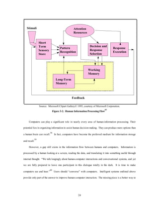 Attention 
Resources 
24 
Stimuli 
Short 
Term 
Sensory 
Store 
Pattern 
Recognition 
Decision and 
Response 
Selection 
Response 
Execution 
Working 
Memory 
Long-Term 
Memory 
Feedback 
Source: Microsoft Clipart GalleryÓ 1995, courtesy of Microsoft Corporation. 
Figure 3-2. Human Information Processing Flow57 
Computers can play a significant role in nearly every area of human-information processing. Their 
potential lies in organizing information to assist human decision making. They can produce more options than 
a human brain can recall.58 In fact, computers have become the preferred medium for information storage 
and recall.59 
However, a gap still exists in the information flow between humans and computers. Information is 
processed by a human looking at a screen, reading the data, and translating it into something useful through 
internal thought. “We talk longingly about human-computer interactions and conversational systems, and yet 
we are fully prepared to leave one participant in this dialogue totally in the dark. It is time to make 
computers see and hear.”60 Users should “converse” with computers. Intelligent systems outlined above 
provide only part of the answer to improve human-computer interaction. The missing piece is a better way to 
 