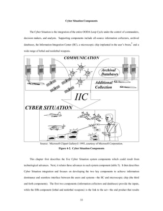 Cyber Situation Components 
The Cyber Situation is the integration of the entire OODA Loop Cycle under the control of commanders, 
decision makers, and analysts. Supporting components include all-source information collectors, archival 
databases, the Information Integration Center (IIC), a microscopic chip implanted in the user’s brain,2 and a 
33 
wide range of lethal and nonlethal weapons. 
Archival 
Databases 
COMMUNICATION 
IIC 
Additional 
Collection 
CYBER SITUATION 
Source: Microsoft Clipart GalleryÓ 1995, courtesy of Microsoft Corporation. 
Figure 4-2. Cyber Situation Components 
This chapter first describes the five Cyber Situation system components which could result from 
technological advances. Next, it relates these advances to each system component (table 5). It then describes 
Cyber Situation integration and focuses on developing the two key components to achieve information 
dominance and seamless interface between the users and systems—the IIC and microscopic chip (the third 
and forth components). The first two components (information collectors and databases) provide the inputs, 
while the fifth component (lethal and nonlethal weapons) is the link to the act—the end product that results 
 