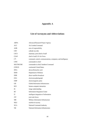 Appendix A 
List of Acronyms and Abbreviations 
60 
ARPA 
ACC 
AOR 
CRT 
CJCS 
CSAF 
C4I 
CINC 
SOUTHCOM 
CONUS 
DNA 
DOD 
DSB 
EEG 
EMP 
GII 
HCI 
IU 
IIC 
I3 
JTF 
MII 
MLS 
NCA 
NII 
Advanced Research Project Agency 
Air Combat Command 
area of responsibility 
cathode ray tube 
chairman, joint chiefs of staff 
chief of staff, US Air Force 
command, control, communications, computers, and intelligence 
commander in chief 
commander in chief, Southern Command 
continental United States 
deoxyribonucleic acid 
Department of Defense 
direct satellite broadcast 
electroencephalograph 
electromagnetic pulse 
Global Information Infrastructure 
human computer interaction 
image understanding 
Information Integration Center 
intelligent integration of information 
joint task forces 
Military Information Infrastructure 
multilevel security 
National Command Authority 
National Information Infrastructure 
 