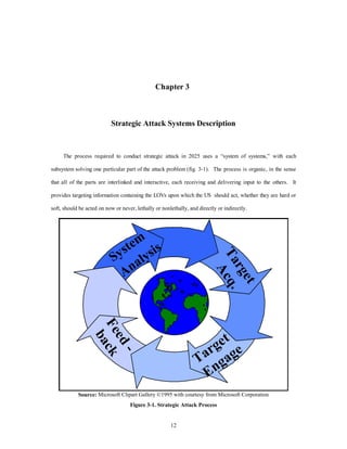 Chapter 3 
Strategic Attack Systems Description 
The process required to conduct strategic attack in 2025 uses a “system of systems,” with each 
subsystem solving one particular part of the attack problem (fig. 3-1). The process is organic, in the sense 
that all of the parts are interlinked and interactive, each receiving and delivering input to the others. It 
provides targeting information containing the LOVs upon which the US should act, whether they are hard or 
soft, should be acted on now or never, lethally or nonlethally, and directly or indirectly. 
12 
System 
Analysis 
Target 
Acq. 
Target 
Engage 
Feed - 
back 
Source: Microsoft Clipart Gallery ©1995 with courtesy from Microsoft Corporation 
Figure 3-1. Strategic Attack Process 
 