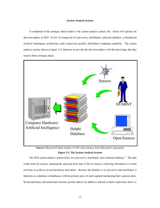 System Analysis System 
A component of the strategic attack model is the system analysis system, this which will operate for 
decision makers in 2025. It will be composed of a pervasive, distributed, relational database; a blackboard 
artificial intelligence architecture; and a massively parallel, distributed computing capability. The system 
analysis system, shown in figure 3-2, functions to provide the decision makers with the knowledge that they 
13 
need to direct strategic attack. 
Sensors 
HUMINT 
Open Sources 
Delphi 
Database 
Computer Hardware/ 
Artificial Intelligence 
Source: Microsoft Clipart Gallery ©1995 with courtesy from Microsoft Corporation 
Figure 3-2. The System Analysis System 
The 2025 system analysis system relies on a pervasive, distributed, and relational database.1 The data 
comes from all sources, spanning the spectrum from state of the art sensors collecting information in virtual 
real time, to archives on ancient history and culture. Because the database is so pervasive and distributed, it 
functions as a database of databases, with the primary users of each segment maintaining their separate parts. 
Its decentralized, and partitioned structure permits data to be added or altered as future experience shows is 
 