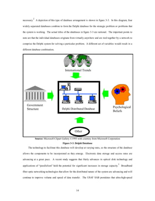 necessary.2 A depiction of this type of database arrangement is shown in figure 3-3. In this diagram, four 
widely separated databases combine to form the Delphi database for the strategic problem or problems that 
the system is working. The actual titles of the databases in figure 3-3 are notional. The important points to 
note are that the individual databases originate from virtually anywhere and are tied together by a network to 
comprise the Delphi system for solving a particular problem. A different set of variables would result in a 
14 
different database combination. 
International Trends 
Psychological 
Beliefs 
Government 
Structure Delphi Distributed Database 
Other 
Source: Microsoft Clipart Gallery ©1995 with courtesy from Microsoft Corporation 
Figure 3-3. Delphi Database 
The technology to facilitate this database will develop at varying rates, so the structure of the database 
allows the components to be incorporated as they emerge. Electronic data storage and access rates are 
advancing at a great pace. A recent study suggests that likely advances in optical disk technology and 
applications of “parallelism” hold the potential for significant increases in storage capacity.3 Broadband 
fiber optic networking technologies that allow for the distributed nature of the system are advancing and will 
continue to improve volume and speed of data transfer. The USAF SAB postulates that ultra-high-speed 
 
