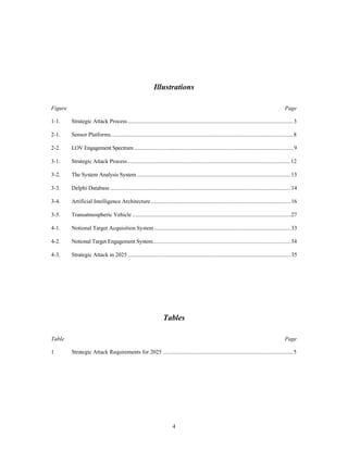 Illustrations 
Figure Page 
1-1. Strategic Attack Process.....................................................................................................................3 
2-1. Sensor Platforms.................................................................................................................................8 
2-2. LOV Engagement Spectrum ................................................................................................................9 
3-1. Strategic Attack Process...................................................................................................................12 
3-2. The System Analysis System ............................................................................................................13 
3-3. Delphi Database ...............................................................................................................................14 
3-4. Artificial Intelligence Architecture...................................................................................................16 
3-5. Transatmospheric Vehicle ................................................................................................................27 
4-1. Notional Target Acquisition System.................................................................................................33 
4-2. Notional Target Engagement System.................................................................................................34 
4-3. Strategic Attack in 2025 ...................................................................................................................35 
Tables 
Table Page 
1 Strategic Attack Requirements for 2025 .............................................................................................5 
4 
 