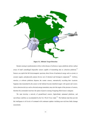 Figure 3-2. BiStatic Target Detection 
Remote sensing in synchronization with or in the absence of airborne or space platforms utilizes surface 
arrays of small camouflaged disposable sensors capable of transmitting data to collection platforms.11 
Sensors can exploit the full electromagnetic spectrum, detect forms of mechanical energy such as seismic or 
acoustic signals, and physically analyze diverse sets of chemical and biological components.12 Artillery, 
missiles, or airborne platforms dispense the remote sensors, automatically recording their locations. 
Signature data transmitted by the sensors to the battlenet become identified targets with speeds and vectors. 
Active detection devices such as directed-energy transmitters may alert the targets of the presence of sensors, 
therefore the commander must have the option of passive sensing if targeting effectiveness is adequate. 
We must develop a network of ground-based sensors, high-altitude unmanned platforms, and 
surveillance satellites as recommended by the New World Vistas study.13 The battlenet must then provide 
this intelligence to all levels of command with continuous updates including near-real-time battle damage 
11 
assessments. 
 