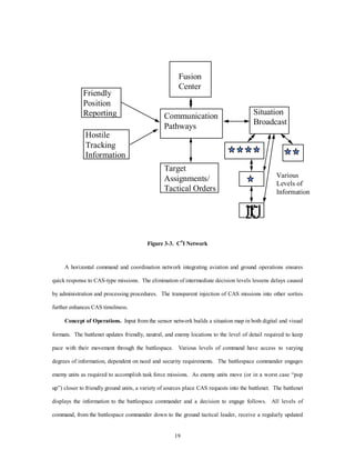 Fusion 
Center 
19 
Friendly 
Position 
Reporting 
Hostile 
Tracking 
Information 
Communication 
Pathways 
Target 
Assignments/ 
Tactical Orders 
Situation 
Broadcast 
Various 
Levels of 
Information 
Figure 3-3. C4I Network 
A horizontal command and coordination network integrating aviation and ground operations ensures 
quick response to CAS-type missions. The elimination of intermediate decision levels lessens delays caused 
by administration and processing procedures. The transparent injection of CAS missions into other sorties 
further enhances CAS timeliness. 
Concept of Operations. Input from the sensor network builds a situation map in both digital and visual 
formats. The battlenet updates friendly, neutral, and enemy locations to the level of detail required to keep 
pace with their movement through the battlespace. Various levels of command have access to varying 
degrees of information, dependent on need and security requirements. The battlespace commander engages 
enemy units as required to accomplish task force missions. As enemy units move (or in a worst case “pop 
up”) closer to friendly ground units, a variety of sources place CAS requests into the battlenet. The battlenet 
displays the information to the battlespace commander and a decision to engage follows. All levels of 
command, from the battlespace commander down to the ground tactical leader, receive a regularly updated 
 