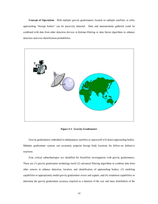 Concept of Operations. With multiple gravity gradiometers located on multiple satellites in orbit, 
approaching “foreign bodies” can be passively detected. Data and measurements gathered could be 
combined with data from other detection devices in Kalman filtering or data fusion algorithms to enhance 
14 
detection and even identification probabilities. 
Figure 3-1. Gravity Gradiometer 
Gravity gradiometers embedded in multipurpose satellites or spacecraft will detect approaching bodies. 
Multiple gradiometer systems can accurately pinpoint foreign body locations for follow-on defensive 
reactions. 
Four critical subtechnologies are identified for feasibility investigations with gravity gradiometers. 
These are (1) gravity gradiometer technology itself; (2) advanced filtering algorithms to combine data from 
other sensors to enhance detection, location, and identification of approaching bodies; (3) modeling 
capabilities to appropriately model gravity gradiometer errors and signals; and (4) simulation capabilities to 
determine the gravity gradiometer accuracy required as a function of the size and mass distribution of the 
 