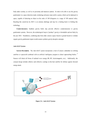 body under scrutiny, as well as its proximity and maneuver pattern. In order to be able to use the gravity 
gradiometer in a space detection mode, technology advances must yield a system, which can be deployed in 
space, capable of detecting an object on the order of 100 kilograms at a range of 100 nautical miles. 
Reaching this sensitivity by 2025 is an extreme challenge and may be a limiting factor in fielding this 
15 
technology. 
Countermeasures. Synthetic gravity fields may provide effective countermeasures to gravity 
gradiometer systems. However, the technological leap to “produce” gravity is formidable and not likely by 
the year 2025. Nonetheless, combining data from other sensors (space based or ground based) to validate 
organic gravity gradiometer inputs would counter synthetic gravity deceptive attempts. 
Anti-ASAT System 
System Description. The Anti-ASAT system incorporates a host of sensors embedded on orbiting 
satellites or spacecraft combined with an artificial intelligence program to detect approaching bodies. 2 
Sensors will detect all forms of radiated wave energy (IR, RF, electromagnetic, etc.). Additionally, the 
concept design includes ablative and reflective coatings on the host satellite for defense against directed 
energy attack. 
Figure 3-2. Anti-ASAT System 
 