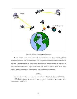50 
Satellite Bodyguards 
HELAS 
Figure 4-2. Defensive Counterspace Operations. 
As more and more nations expand commercially and militarily into space, space superiority will make 
the difference between victory and defeat in future wars. Many nations learned a great deal from the Persian 
Gulf War. They noted not only the significance of precision-guided munitions but also the importance of 
space-based force enhancement.3 Space is the ultimate high ground—a center of gravity in any future 
conflict. Whoever commands that high ground in all forms will dominate future warfare. 
NOTES 
1 Air Force Doctrine Document 4, Space Operations Doctrine (First Draft), 15 August 1995, 12–13. 
2 Ibid., 13. 
3 Lt Col Michael R. Mantz, The New Sword: A Theory of Space Combat Power (Maxwell AFB, Ala.: 
Air University Press, 1995), 6. 
 