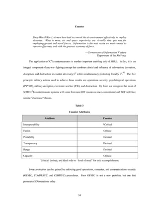 Counter 
Since World War I, airmen have had to control the air environment effectively to employ 
airpower. What is more, air and space superiority are virtually sine qua non for 
employing ground and naval forces. Information is the next realm we must control to 
operate effectively and with the greatest economy of force. 
34 
—Cornerstone of Information Warfare 
Department of the Air Force 
The application of C4I countermeasures is another important enabling task of SORE. In fact, it is an 
integral component of any war–fighting concept that combines denial and influence of information, deception, 
disruption, and destruction to counter adversary C2 while simultaneously protecting friendly C2.37 The five 
principle military actions used to achieve these results are operations security, psychological operations 
(PSYOP), military deception, electronic warfare (EW), and destruction. Up front, we recognize that most of 
SORE C4I countermeasure systems will come from non-SOF resources since conventional and SOF will face 
similar “electronic” threats. 
Table 3 
Counter Attributes 
Attribute Counter 
Interoperability *Critical 
Fusion Critical 
Portability Desired 
Transparency Desired 
Range Desired 
Capacity Critical 
*Critical, desired, and ideal refer to “level of need” for task accomplishment. 
Some protection can be gained by enforcing good operations, computer, and communications security 
(OPSEC, COMPUSEC, and COMSEC) procedures. Poor OPSEC is not a new problem, but one that 
permeates SO operations today. 
 