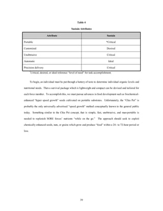 Table 4 
Sustain Attributes 
Attribute Sustain 
Portable *Critical 
Customized Desired 
Unobtrusive Critical 
Automatic Ideal 
Precision delivery Critical 
*Critical, desired, or ideal reference “level of need” for task accomplishment. 
To begin, an individual must be put through a battery of tests to determine individual organic levels and 
nutritional needs. Then a survival package which is lightweight and compact can be devised and tailored for 
each force member. To accomplish this, we must pursue advances in food development such as biochemical-enhanced 
“hyper speed growth” seeds cultivated on portable substrates. Unfortunately, the “Chia Pet” is 
probably the only universally advertised “speed growth” method conceptually known to the general public 
today. Something similar to the Chia Pet concept, that is simple, fast, unobtrusive, and man-portable is 
needed to replenish SORE forces’ nutrients “while on the go.” The approach should seek to exploit 
chemically enhanced seeds, nuts, or grains which grow and produce “food” within a 24– to 72-hour period or 
39 
less. 
 