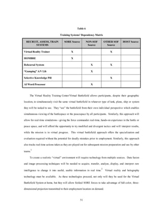 Table 6 
Training Systems' Dependency Matrix 
51 
RECRUIT, ASSESS, TRAIN 
SYSTEMS 
SORE Source NON-SOF 
Source 
OTHER SOF 
Source 
HOST Source 
Virtual Reality Trainer X X 
HOMBRE X 
Rehearsal System X X 
“Gumping” A/V Lib X 
Selective Knowledge Pill X 
AI Word Processor X 
The Virtual Reality Training Center/Virtual Battlefield allows participants, despite their geographic 
location, to simultaneously visit the same virtual battlefield in whatever type of tank, plane, ship or system 
they will be tasked to use. They “see” the battlefield from their own individual perspective which enables 
simultaneous viewing of the battlespace or the peacespace by all participants. Similarly, this approach will 
allow for real-time simulations—giving the force commander real-time, hands-on experience in the battle or 
peace space, and will afford the opportunity to try modified and divergent tactics and will interpret results, 
while the mission is in virtual progress. This virtual battlefield approach offers the specialization and 
evaluation required without the potential for deadly mistakes prior to employment. Similarly, this approach 
also tracks real-time actions taken as they are played out for subsequent mission preparation and use by other 
teams.1 
To create a realistic “virtual” environment will require technology from multiple sources. Data fusion 
and image–processing techniques will be needed to acquire, transfer, analyze, display, and interpret raw 
intelligence to change it into useful, usable information in real time.2 Virtual reality and holography 
technology must be available. As these technologies proceed, not only will they be used for the Virtual 
Battlefield System at home, but they will allow fielded SORE forces to take advantage of full-color, three-dimensional 
projection transmitted to their employment location on demand. 
 