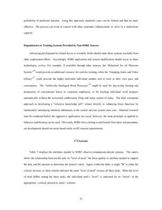 probability of predicted outcome. Using this approach, metabolic rates can be limited and thus be more 
effective. The process can work in concert with other systematic enhancements or serve in a stand-alone 
53 
capacity. 
Dependencies or Training Systems Provided by Non-SORE Sources 
Advancing development by related forces or scientific fields should make these systems available from 
other employment efforts. Accordingly, SORE application and system modification should occur as these 
technologies evolve. For example, if available through other sources, the “Rehearsal for all Missions 
System,”10 could provide an additional resource for realistic training, while the “Gumping Audio and Video 
Library”11 could provide the highly motivated individual another tool to train at their own pace and 
convenience. The “Artificially Intelligent Word Processor”12 might be used for day-to-day training and 
preparation of conventional forces or corporate employees, or for tracking individual work progress 
automatically without the associated cumbersome filing and status system of today. The final conceptual 
approach to developing a “selective knowledge pill” relates directly to enhancing brain functions by 
intentionally introducing chemical imbalances in the central nervous system stem core. Detailed research 
must be conducted before this aggressive application can occur; however, the same principle as applied to 
behavior modification can be used. Obviously, SORE force training would benefit from these advancements, 
yet development should not occur based solely on RE mission requirements. 
C4I Systems 
Table 7 displays the attributes needed in SORE observe-communicate-decide systems. The matrix 
shows the relationship between the task, its “level of need,” the force quality or attribute needed to support 
the task, and the measure to determine the system’s merit. Again, within the table, a single “X” in either the 
critical, desired, or ideal column indicates the same “level of need” crosses all three tasks. When the level 
of need differs among the three tasks, the individual task’s “level” is indicated by its “initial” in the 
appropriate—critical, desired or, ideal—column. 
 