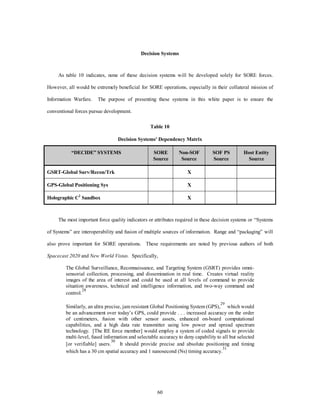 Decision Systems 
As table 10 indicates, none of these decision systems will be developed solely for SORE forces. 
However, all would be extremely beneficial for SORE operations, especially in their collateral mission of 
Information Warfare. The purpose of presenting these systems in this white paper is to ensure the 
60 
conventional forces pursue development. 
Table 10 
Decision Systems' Dependency Matrix 
“DECIDE” SYSTEMS SORE 
Source 
Non-SOF 
Source 
SOF PS 
Source 
Host Entity 
Source 
GSRT-Global Surv/Recon/Trk X 
GPS-Global Positioning Sys X 
Holographic C2 Sandbox X 
The most important force quality indicators or attributes required in these decision systems or “Systems 
of Systems” are interoperability and fusion of multiple sources of information. Range and “packaging” will 
also prove important for SORE operations. These requirements are noted by previous authors of both 
Spacecast 2020 and New World Vistas. Specifically, 
The Global Surveillance, Reconnaissance, and Targeting System (GSRT) provides omni-sensorial 
collection, processing, and dissemination in real time. Creates virtual reality 
images of the area of interest and could be used at all levels of command to provide 
situation awareness, technical and intelligence information, and two-way command and 
control.28 
Similarly, an ultra precise, jam resistant Global Positioning System (GPS),29 which would 
be an advancement over today’s GPS, could provide . . . increased accuracy on the order 
of centimeters, fusion with other sensor assets, enhanced on-board computational 
capabilities, and a high data rate transmitter using low power and spread spectrum 
technology. [The RE force member] would employ a system of coded signals to provide 
multi-level, fused information and selectable accuracy to deny capability to all but selected 
[or verifiable] users.30 It should provide precise and absolute positioning and timing 
which has a 30 cm spatial accuracy and 1 nanosecond (Ns) timing accuracy.31 
 