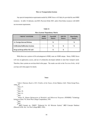 Move or Transportation Systems 
Any special transportation requirements needed by SORE forces will likely be provided by non-SORE 
resources. As table 14 indicates, non-SOF, Precision Strike SOF, and/or Host-Entity resources with fulfill 
66 
our movement requirements. 
Table 14 
Move Systems' Dependency Matrix 
“MOVE” SYSTEMS SORE 
Source 
Non-SOF 
Source 
SOF PS 
Source 
Host-Entity 
Source 
Av Foreign Internal Defense X X 
Exfiltration/Infiltration Systems X X X 
Strap-on/Strap-off for SO Acft X X 
While these new systems will be advantageous to SORE, none are SORE-unique. Hence, SORE forces 
will rely on application, access, and use of collaterally developed methods to meet their transport needs. 
Therefore, these systems are not described in this paper. The reader can refer to the Precision Strike, Airlift 
and Spacelift white papers for details. 
Notes 
1 John L. Petersen, Road to 2015, Profiles of the Future, (Corte Madera, Calif.: Waite Group Press, 
1994), 46. 
2 Ibid., 57. 
3 Ibid. 
4 Ibid., 58. 
5 Ibid., 61. 
6 Ibid. 
7 Wiley, R., Human Optimization of Metabolic and Behavioral Response (HOMBRE) Technology 
Initiatives Game ‘95, Naval War College Compendium, 1995. 
8 Ibid. 
9 Ibid. 
10 2025 Concept, no., 200007, “Rehearsal for All Missions System,” 2025 Concepts Database 
(Maxwell AFB, Ala.: Air War College/2025, 1996). 
 
