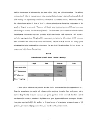 mobility requirements, a stealth airlifter, low earth orbiter (LEO), and exfiltration rockets. The mobility 
systems directly affect the enemy processes in the sense that the insertion and extraction location, method, and 
route planning will impact enemy command and control efforts to counter the mission. Additionally, mobility 
has a direct impact within all facets of the HVA recovery mission due to the payload requirements for the 
people or things to be recovered. The enemy will dictate target locations; therefore, SOF must possess an 
infinite range of insertion and extraction capabilities. This will enable special operations teams to operate 
throughout the enemy system processes to conduct WMD neutralization, HVT engagement, HVA recovery, 
and ether targeting missions. Though mobility requirements exist across the full spectrum of SOF missions, 
table 1 illustrates the most critical aspects (shaded areas) between the SOF missions and enemy system 
elements with relation to their mobility requirements. (i.e., a critical SOF mobility focus for HVA recovery is 
22 
on personnel and/or human characteristics) 
Table 1 
Relationship of Systems to SOF Missions (Mobility) 
People Item Process Ether 
WMD Neutralize Critical 
HVT Engagement Critical 
HVA Recovery Critical Critical Critical 
Ether Targeting 
Current special operations lift platforms will not survive third and fourth wave competitors in 2025. 
Emerging technologies can modify and enhance existing platforms increasing their performance, but to 
increase the probability of mission success, a new special operations aircraft is needed. To obtain vertical 
lift capability in current lift platforms, a large trade-off in speed, payload capabilities, and range is accepted. 
Analysis reveals that by 2025 this need not be the case because of technological advances in areas of lift 
platforms, powerplant and propulsion systems, and aircraft rotorblade improvements. 
 