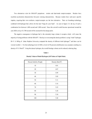 Two alternatives exist for SHAAFT propulsion: rockets and dual-mode ramjet/scramjets. Rockets have 
excellent acceleration characteristics but poor cruising characteristics. Because rockets have such poor specific 
impulse, requiring their own oxidizers, ramjet/scramjets are the best alternative. Their air breathing technology, 
combined with hydrogen fuel, allows for the most “bang for your buck”. As seen in figure 2-3, the ISP of such a 
combination lies between 1,400 second and 1,800 second. Since this aircraft would become operational around the 
year 2020, an ISP of 1,700 second will be assumed for the design point. 
The negative consequence to hydrogen fuel is the extremely large volume it occupies which will cause the 
majority of sizing problems with the SHAAFT. One key to overcoming the density problem is using “slush” hydrogen. 
Dr F. S. Billig of Johns Hopkins University computed the density of different slush hydrogen,3 and these can be 
viewed in table 1. For the technology level of 2020, a level of 50 percent solidification was assumed, resulting in a 
density of 5.11 lbm/ft3. Using this denser hydrogen, the overall fuselage volume can be reduced, reducing drag. 
Table 1 
Density Values of Slush Hydrogen (All Values at Triple Point) 
Percent Solid by Weight Density (lbm/ft3) 
10 4.81 
20 4.87 
30 4.99 
40 5.05 
50 5.11 
60 5.16 
70 5.22 
80 5.28 
90 5.34 
100 5.40 
25 
 