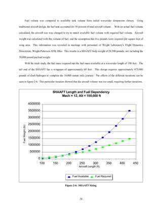 Fuel volume was compared to available tank volume from initial waverider dimensions chosen. Using 
traditional aircraft design, the fuel tank accounted for 50 percent of total aircraft volume. With an actual fuel volume 
calculated, the aircraft size was changed to try to match available fuel volume with required fuel volume. Aircraft 
weight was calculated with this volume of fuel, and the assumption that five pounds were required per square foot of 
wing area. This information was revealed in meetings with personnel of Wright Laboratory's Flight Dynamics 
Directorate, Wright-Patterson AFB, Ohio. This results in a SHAAFT body weight of 28,500 pounds, not including the 
SHAAFT Length and Fuel Dependency 
Mach = 12, Alt = 100,000 ft 
28 
50,000 pound payload weight. 
With the trade study, the fuel mass required met the fuel mass available at a waverider length of 190 feet. The 
tail end of the SHAAFT has a wingspan of approximately 60 feet. This design requires approximately 875,000 
pounds of slush hydrogen to complete the 10,000 statute mile journey. The effects of the different iterations can be 
seen in figure 2-6. This particular iteration showed that the aircraft volume was too small, requiring further iterations. 
4000000 
3500000 
3000000 
2500000 
2000000 
1500000 
1000000 
500000 
0 
Fuel Weight (lb) 
100 150 200 250 300 350 400 450 
Aircraft Length (ft) 
Fuel Available Fuel Required 
Figure 2-6. SHAAFT Sizing. 
 