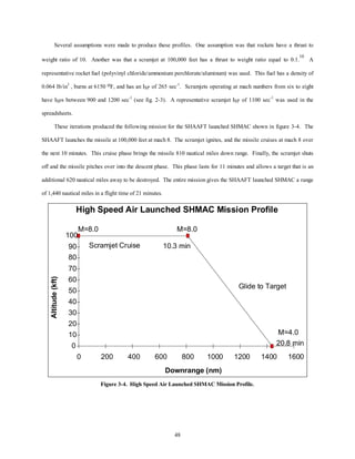 Several assumptions were made to produce these profiles. One assumption was that rockets have a thrust to 
weight ratio of 10. Another was that a scramjet at 100,000 feet has a thrust to weight ratio equal to 0.1.10 A 
representative rocket fuel (polyvinyl chloride/ammonium perchlorate/aluminum) was used. This fuel has a density of 
0.064 lb/in3 , burns at 6150 oF, and has an ISP of 265 sec-1. Scramjets operating at mach numbers from six to eight 
have ISPs between 900 and 1200 sec-1 (see fig. 2-3). A representative scramjet ISP of 1100 sec-1 was used in the 
spreadsheets. 
These iterations produced the following mission for the SHAAFT launched SHMAC shown in figure 3-4. The 
SHAAFT launches the missile at 100,000 feet at mach 8. The scramjet ignites, and the missile cruises at mach 8 over 
the next 10 minutes. This cruise phase brings the missile 810 nautical miles down range. Finally, the scramjet shuts 
off and the missile pitches over into the descent phase. This phase lasts for 11 minutes and allows a target that is an 
additional 620 nautical miles away to be destroyed. The entire mission gives the SHAAFT launched SHMAC a range 
48 
of 1,440 nautical miles in a flight time of 21 minutes. 
High Speed Air Launched SHMAC Mission Profile 
100 
90 
80 
70 
60 
50 
40 
30 
20 
10 
0 
0 200 400 600 800 1000 1200 1400 1600 
Downrange (nm) 
Altitude (kft) 
Scramjet Cruise 
Glide to Target 
M=8.0 M=8.0 
M=4.0 
10.3 min 
20.8 min 
Figure 3-4. High Speed Air Launched SHMAC Mission Profile. 
 