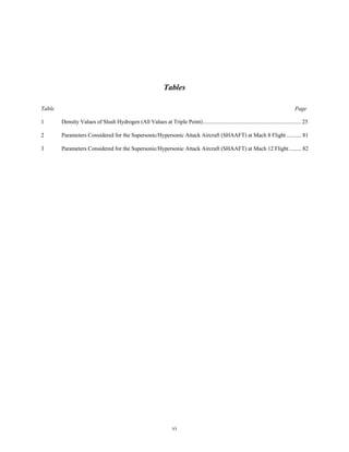 Tables 
Table Page 
1 Density Values of Slush Hydrogen (All Values at Triple Point)..................................................................... 25 
2 Parameters Considered for the Supersonic/Hypersonic Attack Aircraft (SHAAFT) at Mach 8 Flight ........... 81 
3 Parameters Considered for the Supersonic/Hypersonic Attack Aircraft (SHAAFT) at Mach 12 Flight ......... 82 
vi 
 