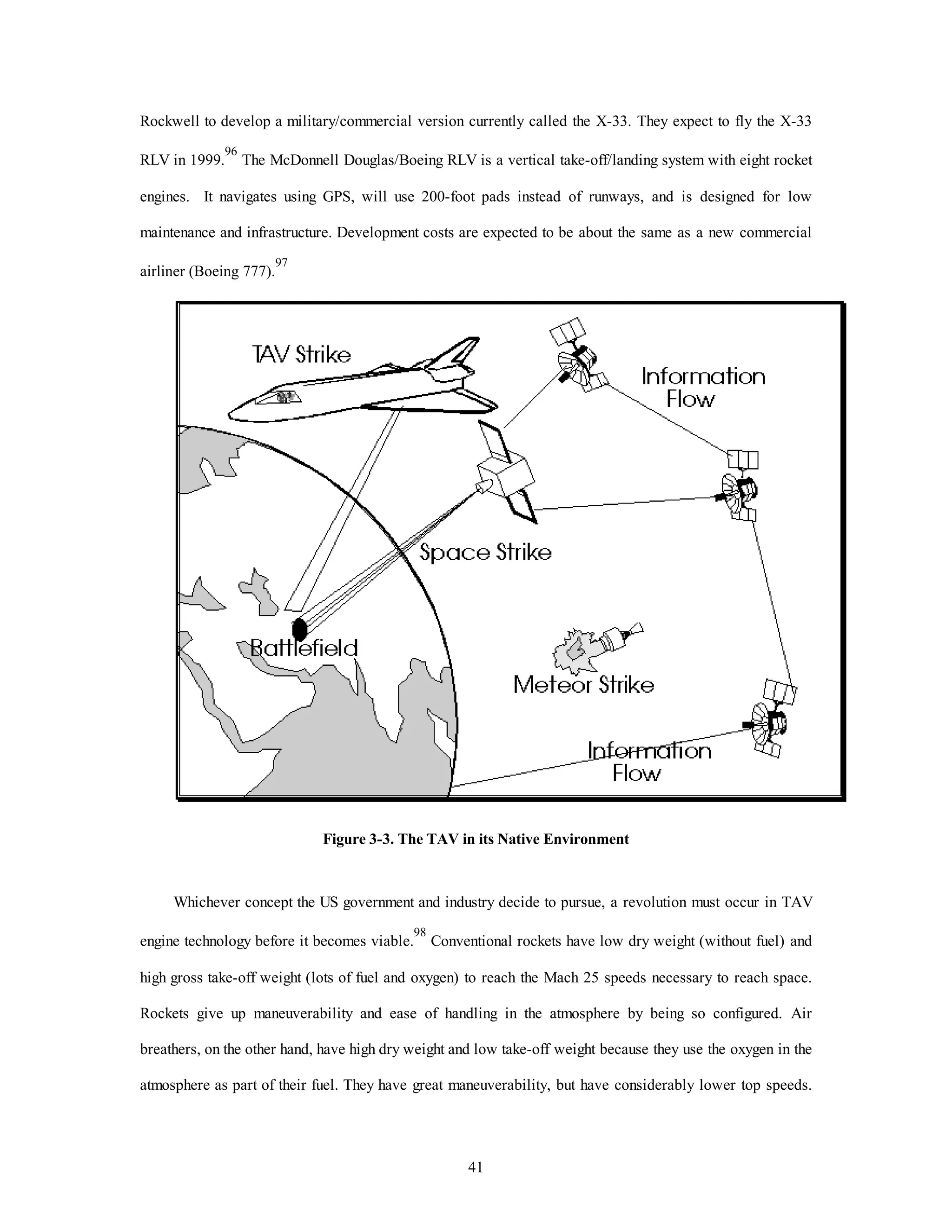 Rockwell to develop a military/commercial version currently called the X-33. They expect to fly the X-33 
RLV in 1999.96 The McDonnell Douglas/Boeing RLV is a vertical take-off/landing system with eight rocket 
engines. It navigates using GPS, will use 200-foot pads instead of runways, and is designed for low 
maintenance and infrastructure. Development costs are expected to be about the same as a new commercial 
41 
airliner (Boeing 777).97 
Figure 3-3. The TAV in its Native Environment 
Whichever concept the US government and industry decide to pursue, a revolution must occur in TAV 
engine technology before it becomes viable.98 Conventional rockets have low dry weight (without fuel) and 
high gross take-off weight (lots of fuel and oxygen) to reach the Mach 25 speeds necessary to reach space. 
Rockets give up maneuverability and ease of handling in the atmosphere by being so configured. Air 
breathers, on the other hand, have high dry weight and low take-off weight because they use the oxygen in the 
atmosphere as part of their fuel. They have great maneuverability, but have considerably lower top speeds. 
 