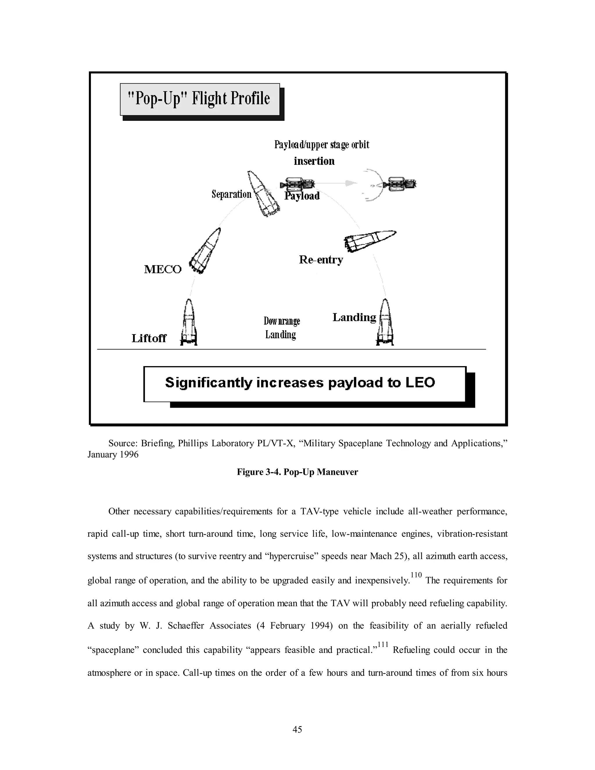 Source: Briefing, Phillips Laboratory PL/VT-X, “Military Spaceplane Technology and Applications,” 
45 
January 1996 
Figure 3-4. Pop-Up Maneuver 
Other necessary capabilities/requirements for a TAV-type vehicle include all-weather performance, 
rapid call-up time, short turn-around time, long service life, low-maintenance engines, vibration-resistant 
systems and structures (to survive reentry and “hypercruise” speeds near Mach 25), all azimuth earth access, 
global range of operation, and the ability to be upgraded easily and inexpensively.110 The requirements for 
all azimuth access and global range of operation mean that the TAV will probably need refueling capability. 
A study by W. J. Schaeffer Associates (4 February 1994) on the feasibility of an aerially refueled 
“spaceplane” concluded this capability “appears feasible and practical.”111 Refueling could occur in the 
atmosphere or in space. Call-up times on the order of a few hours and turn-around times of from six hours 
 