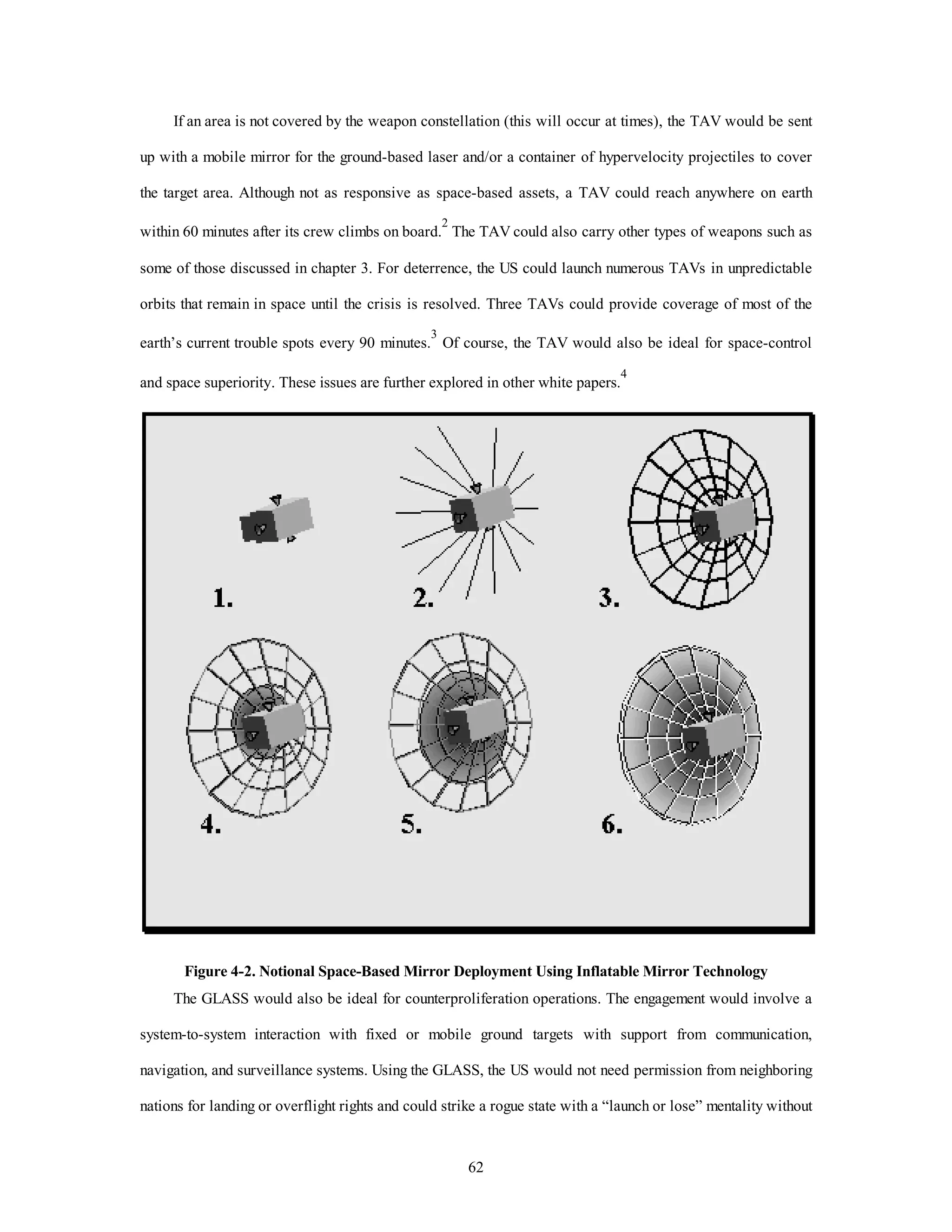 If an area is not covered by the weapon constellation (this will occur at times), the TAV would be sent 
up with a mobile mirror for the ground-based laser and/or a container of hypervelocity projectiles to cover 
the target area. Although not as responsive as space-based assets, a TAV could reach anywhere on earth 
within 60 minutes after its crew climbs on board.2 The TAV could also carry other types of weapons such as 
some of those discussed in chapter 3. For deterrence, the US could launch numerous TAVs in unpredictable 
orbits that remain in space until the crisis is resolved. Three TAVs could provide coverage of most of the 
earth’s current trouble spots every 90 minutes.3 Of course, the TAV would also be ideal for space-control 
and space superiority. These issues are further explored in other white papers.4 
Figure 4-2. Notional Space-Based Mirror Deployment Using Inflatable Mirror Technology 
The GLASS would also be ideal for counterproliferation operations. The engagement would involve a 
system-to-system interaction with fixed or mobile ground targets with support from communication, 
navigation, and surveillance systems. Using the GLASS, the US would not need permission from neighboring 
nations for landing or overflight rights and could strike a rogue state with a “launch or lose” mentality without 
62 
 