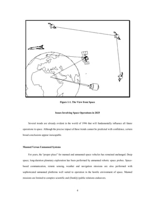 Figure 1-1. The View from Space 
Issues Involving Space Operations in 2025 
Several trends are already evident in the world of 1996 that will fundamentally influence all future 
operations in space. Although the precise impact of these trends cannot be predicted with confidence, certain 
4 
broad conclusions appear inescapable. 
Manned Versus Unmanned Systems 
For years, the “proper place” for manned and unmanned space vehicles has remained unchanged. Deep 
space, long-duration planetary exploration has been performed by unmanned robotic space probes. Space-based 
communication, remote sensing, weather and navigation missions are also performed with 
sophisticated unmanned platforms well suited to operation in the hostile environment of space. Manned 
missions are limited to complex scientific and (frankly) public relations endeavors. 
 