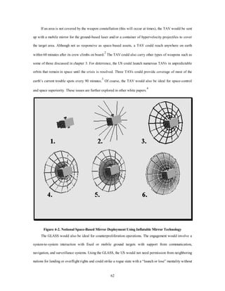 If an area is not covered by the weapon constellation (this will occur at times), the TAV would be sent 
up with a mobile mirror for the ground-based laser and/or a container of hypervelocity projectiles to cover 
the target area. Although not as responsive as space-based assets, a TAV could reach anywhere on earth 
within 60 minutes after its crew climbs on board.2 The TAV could also carry other types of weapons such as 
some of those discussed in chapter 3. For deterrence, the US could launch numerous TAVs in unpredictable 
orbits that remain in space until the crisis is resolved. Three TAVs could provide coverage of most of the 
earth’s current trouble spots every 90 minutes.3 Of course, the TAV would also be ideal for space-control 
and space superiority. These issues are further explored in other white papers.4 
Figure 4-2. Notional Space-Based Mirror Deployment Using Inflatable Mirror Technology 
The GLASS would also be ideal for counterproliferation operations. The engagement would involve a 
system-to-system interaction with fixed or mobile ground targets with support from communication, 
navigation, and surveillance systems. Using the GLASS, the US would not need permission from neighboring 
nations for landing or overflight rights and could strike a rogue state with a “launch or lose” mentality without 
62 
 