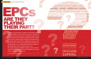 40 THE DOLLAR BUSINESS II JULY 2016
COVER STORY EXPORT PROMOTION COUNCILS
ARE THEY
PLAYING
THEIR PART?
BY THE DOLLAR BUSINESS INTELLIGENCE UNIT
EPCs
Originally conceptualised as 'catalysts' to boost India's exports,
Export Promotion Councils have for long been perceived to
be agencies that lack dynamism to effectively impact exports
across industries. Many exporters still perceive their association
with EPCs as a matter of policy compulsion. But little known is
the fact that while these EPCs are diligently carrying out their
mandated roles of training and disseminating information to
India's exporters, they – despite being government agencies –
are literally, left to survive and thrive on their own.
The Dollar Business investigates whether across industries,
India's EPCs are doing justice to their existence and the trust
of lakhs of exporters in the country.
JULY 2016 II THE DOLLAR BUSINESS 41
FIEO
APPAREL EXPORT PROMOTION COUNCIL
CARPET EXPORT PROMOTION COUNCIL
BASIC CHEMICALS, PHARMACEUTICALS & COSMETICS EPC
CASHEW EXPORT PROMOTION COUNCIL OF INDIA
THE COTTON TEXTILES EXPORT PROMOTION COUNCIL
CAPEXIL
COIR BOARD
COFFEE BOARD
SPICES BOARD
TEA BOARD
TOBACCO BOARD
THE RUBBER BOARD
MARINE
PRODUCTS
EXPORTDEVELOPMENT
AUTHORITY
COUNCIL FOR LEATHER EXPORTS
ENGINEERING EXPORT PROMOTION COUNCIL
HANDLOOM EXPORT PROMOTION COUNCIL
IOPEA
SERVICES EXPORT
PROMOTION COUNCIL
ELECTRONICS & COMPUTER
SOFTWARE EPC
PHARMACEUTICALS
EXPORT PROMOTION
COUNCIL
EXPORT PROMOTION
COUNCIL FOR
HANDICRAFTS THE INDIAN SILK
EXPORT PROMOTION
COUNCIL
JUTE MANUFACTURERS DEVELOPMENT COUNCIL
THE PLASTICS EXPORT PROMOTION COUNCIL
THE GEM & JEWELLERY
EXPORT PROMOTION COUNCIL
PROJECT EXPORTS PROMOTION COUNCIL OF INDIA
WOOL INDUSTRY EXPORT PROMOTION COUNCIL
EXPORT PROMOTION
COUNCIL FOR EOUS & SEZ UNITS
THE SPORTS GOODS EXPORT PROMOTION COUNCIL
SYNTHETIC & RAYON TEXTILES
EXPORT PROMOTION COUNCIL
POWERLOOM DEVELOPMENT & EXPORT
PROMOTION COUNCIL
 
