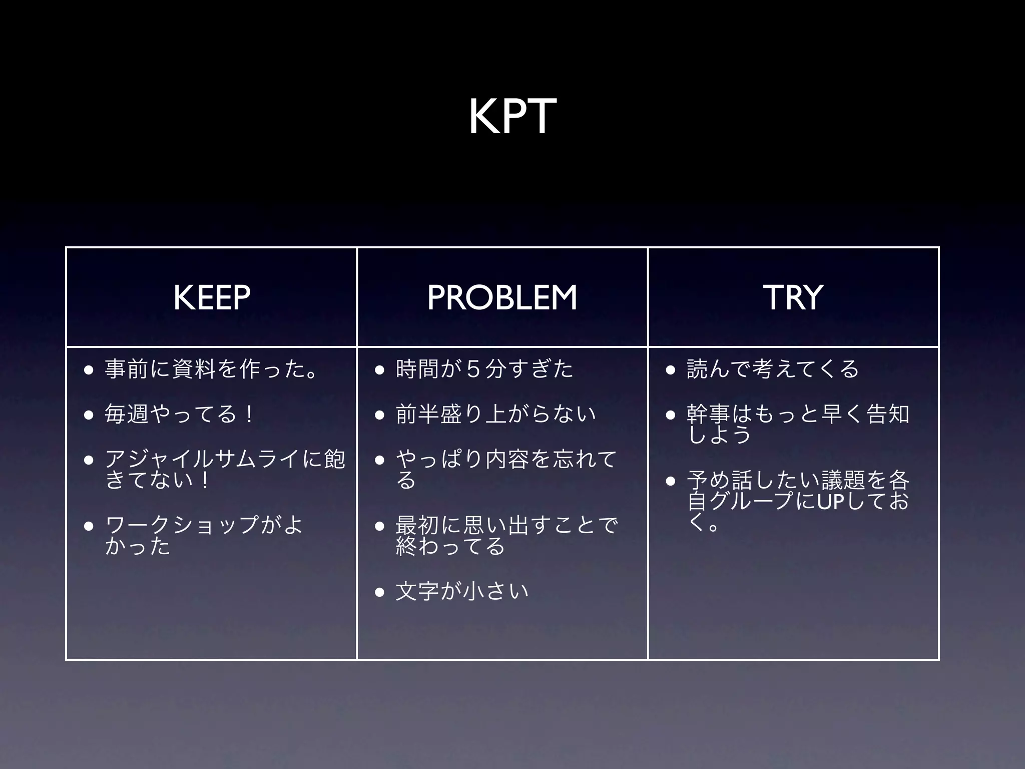 KPT


    KEEP        PROBLEM            TRY

• 事前に資料を作った。 • 時間が５分すぎた      • 読んで考えてくる
• 毎週やってる！     • 前半盛り上がらない    • 幹事はもっと早く告知
                               しよう
• アジャイルサムライに飽 • やっぱり内容を忘れて
  きてない！         る            • 予め話したい議題を各
                               自グループにUPしてお
• ワークショップがよ
  かった
              • 最初に思い出すことで
                終わってる
                              く。


              • 文字が小さい
 