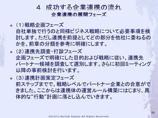    （１）戦略企画フェーズ
    自社単独で行うのと同様ビジネス戦略について必要事項を検
    討します。ただし連携を前提としてどの部分を他社に委ねるの
    かを、前章の分類を参考に明確にします。
   （２）連携先調査・打診フェーズ
    企画フェーズで明確にした目的および戦略に従い、連携先
    パートナー候補を調査して選別します。さらに初回ミーティング
    以降の事前検討を行います。
   （３）連携計画策定フェーズ
    前ステップまでで、戦略レベルでパートナー企業との合意がで
    きました。ここからは連携体の運営ルール構築にはじまり、具
    体的な“行動“計画に落とし込んでいきます。

                                56
 