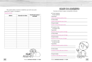 56 57Oficina de REFORÇO ESCOLAR – 4O
ANO Oficina de REFORÇO ESCOLAR – 4O
ANO
GRAU DO ADJETIVO
Escreva as frases no grau comparativo indicado.
a) O bolo é gostoso.
A broa é gostosa.
• Igualdade:
_____________________________________________________________
• Inferioridade:
_____________________________________________________________
• Superioridade:
_____________________________________________________________
b) A aranha é leve.
A formiga é leve.
• Igualdade
_____________________________________________________________
• Inferioridade:
_____________________________________________________________
• Superioridade:
_____________________________________________________________
c) O menino é alto.
A menina é alta.
• Igualdade:
_________________________________________
_________________________________________
• Inferioridade:
_________________________________________
_________________________________________
• Superioridade:
_________________________________________
_________________________________________
No quadro abaixo, escreva os adjetivos que você usou para
preencher o texto e complete-o:
Adjetivo Separação de sílabas
Classificação quanto à
tonicidade
O bolo é tão gostoso quanto a broa.
O bolo é menos gostoso que a broa.
O bolo é mais gostoso que a broa.
A aranha é tão leve quanto a formiga.
A aranha é menos leve que a formiga.
A aranha é mais leve que a formiga.
O menino é tão alto quanto a menina.
O menino é menos alto que a menina.
O menino é mais alto que a menina.
Resposta pessoal.
 