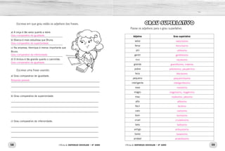 58 59Oficina de REFORÇO ESCOLAR – 4O
ANO Oficina de REFORÇO ESCOLAR – 4O
ANO
GRAU SUPERLATIVO
Passe os adjetivos para o grau superlativo.
Adjetivo Grau superlativo
veloz
feroz
útil
gentil
rico
grande
pobre
feliz
pequeno
inteligente
novo
magro
mau
alto
fácil
caro
bom
cruel
belo
antigo
baixo
amável
Escreva em que grau estão os adjetivos das frases.
a) A onça é tão veloz quanto a lebre.
_________________________________________
b) Bianca é mais estudiosa que Bruna.
_________________________________________
c) Na empresa, Henrique é menos importante que
Bruno.
_________________________________________
d) O ônibus é tão grande quanto o caminhão.
_________________________________________
Escreva uma frase usando:
a) Grau comparativo de igualdade.
_____________________________________________________________
_____________________________________________________________
_____________________________________________________________
b) Grau comparativo de superioridade.
___________________________________________________________
___________________________________________________________
___________________________________________________________
c) Grau comparativo de inferioridade.
___________________________________________________________
___________________________________________________________
___________________________________________________________
velocíssimo
ferocíssimo
utilíssimo
gentilíssimo
riquíssimo
grandíssimo, máximo
pobríssimo, paupérrimo
felicíssimo
pequeniníssimo
inteligentíssimo
novíssimo
magríssimo, magérrimo
malíssimo, péssimo
altíssimo
facílimo
caríssimo
boníssimo
crudelíssimo
belíssimo
antiquíssimo
baixíssimo
amabilíssimo
Grau comparativo de igualdade.
Grau comparativo de superioridade.
Grau comparativo de inferioridade.
Grau comparativo de igualdade.
Resposta pessoal.
 