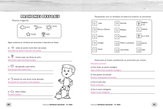 casa
Bruna e Bianca
Helena
amigas
Saulo
famílias Rogério
e eu
Rafaela
Roberto
Pedro e Leonardo
caminhões
Isabela
eu e você
porcos
cães
ELE ELA
ELES
ELAS NÓS
60 61Oficina de REFORÇO ESCOLAR – 4O
ANO Oficina de REFORÇO ESCOLAR – 4O
ANO
Represente com os símbolos do exercício anterior os pronomes:
Reescreva as frases substituindo os pronomes por nomes.
a) Eles foram ao jardim zoológico.
_____________________________________________________________
b) Elas gostam de estudar.
_____________________________________________________________
c) Ela é muito alta.
_____________________________________________________________
d) Ele é muito inteligente.
_____________________________________________________________
PRONOMES PESSOAIS
Observe a legenda:
Agora substitua os símbolos por pronomes e reescreva as frases.
a) estão se saindo muito bem nas provas.
_____________________________________________________________
b) iremos viajar nas férias de julho.
_____________________________________________________________
c) são grandes super-heróis.
___________________________________________
___________________________________________
d) sempre foi uma aluna muito aplicada.
___________________________________________
___________________________________________
e) adora futebol.
___________________________________________
___________________________________________
João e Pedro foram ao jardim zoológico.
Karina e Carla gostam de estudar.
Ana é muito alta.
Jorge é muito inteligente.
Respostas possíveis.
Elas estão se saindo muito bem nas provas.
Nós iremos viajar nas férias de julho.
Eles são grandes super-heróis.
Ela sempre foi uma aluna muito aplicada.
Ele adora futebol.
 