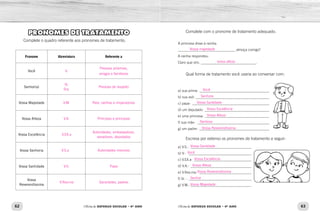 62 63Oficina de REFORÇO ESCOLAR – 4O
ANO Oficina de REFORÇO ESCOLAR – 4O
ANO
Complete com o pronome de tratamento adequado.
A princesa disse à rainha:
________________________________ almoça comigo?
A rainha respondeu:
Claro que sim, _______________________________.
Qual forma de tratamento você usaria ao conversar com:
a) sua prima- ________________________________________
b) sua avó- __________________________________________
c) papa- ____________________________________________
d) um deputado-_____________________________________
e) uma princesa- _____________________________________
f) sua mãe- _________________________________________
g) um padre- ________________________________________
Escreva por extenso os pronomes de tratamento a seguir:
a) V.S.- ___________________________________
b) V.- ____________________________________
c) V.EX.a- _________________________________
d) V.A.- ___________________________________
e) V.Rev.ma- ______________________________
f) Sr. - ____________________________________
g) V.M.-___________________________________
PRONOMES DE TRATAMENTO
Complete o quadro referente aos pronomes de tratamento.
Pronome Abreviatura Referente a
Você
Senhor(a)
Vossa Majestade
Vossa Alteza
Vossa Excelência
Vossa Senhoria
Vossa Santidade
Vossa
Reverendíssima
Vossa majestade
vossa alteza
Você
Senhora
Vossa Santidade
Vossa Excelência
Vossa Alteza
Senhora
Vossa Reverendíssima
Vossa Santidade
Você
Vossa Excelência
Vossa Alteza
Vossa Reverendíssima
Senhor
Vossa Majestade
V.
Pessoas próximas,
amigos e familiares
Sr.
Sra.
Pessoas de respeito
V.M. Reis, rainhas e imperadores
V.A. Príncipes e princesas
V.EX.a
Autoridades, embaixadores,
senadores, deputados
V.S.a	 Autoridades menores
V.S. Papa
V.Rev.ma Sacerdotes, padres
 