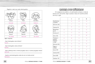 86 87Oficina de REFORÇO ESCOLAR – 4O
ANO Oficina de REFORÇO ESCOLAR – 4O
ANO
ROLETA DOS NÚMEROS
Em programa de auditório, um participante começou a roda da
fortuna com 120 pontos. Siga os passos e veja com quantos pontos
terminou o jogo.
1 2 0
Quadriplique
a quantia
Adicione 240
Subtraia 96
Multiplique
por 8
Divida por 4
Some 360
Triplique a
quantia
Subtraia
1.234
Adicione 456
Pegue a
metade
Some 978
Subtraia 843
Some 480
Subtraia 797
Registre o valor que cada cliente gastou:
Cláudia Pedro Ana Maria
Samuel Gabriela Cristian
Agora, responda:
- Qual cliente gastou mais dinheiro?
_____________________________________________________________
- Qual cliente gastou menos dinheiro?
_____________________________________________________________
- Qual a diferença entre o cliente que gastou mais e o cliente que gastou menos?
_____________________________________________________________
- Quanto a lanchonete ganhou neste dia com os clientes acima?
_____________________________________________________________
4 8 0
7 2 0
6 2 4
4 9 9 2
1 2 4 8
1 6 0 8
4 8 2 4
3 5 9 0
4 0 4 6
2 0 2 3
3 0 0 1
2 1 5 8
2 6 3 8
1 8 4 1
R$ 64,80 R$ 78,30 R$ 89,10
R$ 109,80 R$ 57,40 R$ 104,60
Samuel
Gabriela
R$ 52,40
R$ 504,00
 
