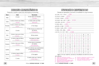 90 91Oficina de REFORÇO ESCOLAR – 4O
ANO Oficina de REFORÇO ESCOLAR – 4O
ANO
BUSCANDO RESULTADOS
Resolva as operações e encontre os resultados no caça-números:
a) 3.236 + 35 + 1.319 = _________________________________________________
b) 23.013 + 9.458 = ____________________________________________________
c) 5.555 + 2.654 =______________________________________________________
d) 25.432 + 96 + 501 + 1.345 =___________________________________________
e) 63.789 + 34.123 = ___________________________________________________
f) 3.456 + 874 =________________________________________________________
g) 8.978 + 6.786 =______________________________________________________
h) 3.663 + 1.876 + 975 = ________________________________________________
i) 4.789 + 109 + 986 = __________________________________________________
j) 16.731 + 9 + 157 + 709 = ______________________________________________
8 8
5 1
1 9 9
1 3 0
1 1
2 1
3 0 6
4 1 0 8 7 9 9
2 0 9
1 7 8
8 6 1 1 8 4 1
0 3
Agora, em seu caderno, escreva os resultados do exercício acima
por extenso:
DESAFIO MATEMÁTICO 3
Preencha o quadro a partir das informações já fornecidas.
Nome Idade Nascimento
Bete
12 anos 8 dias depois do Ronaldo:
________________
Carla
3 anos a menos que a Maria:
________________
6 meses antes que Vítor:
________________
Ronaldo
4 anos a menos que a Maria:
________________
27 de março
Maria 13 anos
1º mês do ano e no mesmo dia
da Camila:
________________
Vítor
4 anos a mais que a Carla:
________________
28 de outubro
Samuel
A mesma idade da Maria:
________________
Na véspera do Natal:
________________
Giovana
2 anos a mais que a Carla:
________________
8 dias antes do aniversário
de Isadora:
________________
Isadora 10 anos
Dia 24, do mês em que comemoramos
a Independência do Brasil:
________________
Camila
A mesma idade da Bete:
________________
22 de agosto
Pedro 11 anos
9 meses antes que o Samuel:
________________
3 2 4 7 1
9 7 9 1 2
8 2 0 9
4 3 3 0
2 7 3 7 4
1 5 7 6 4
4 5 9 0
6 5 1 4
5 8 8 4
1 7 6 0 6
a)	 Quatro mil, quinhentos e noventa.
b)	 Trinta e dois mil, quatrocentos e setenta e um.
c)	 Oito mil, duzentos e nove.
d)	 Vinte e sete mil, novecentos e setenta e quatro.
e)	 Noventa e sete mil, novecentos e doze.
f)	 Quatro mil, trezentos e trinta.
g)	 Quinze mil, setecentos e sessenta e quatro.
h)	 Seis mil, quinhentos e catorze.
i)	 Cinco mil, oitocentos e oitenta e quatro.
j)	 Dezessete mil, seiscentos e seis.
4.590
32.471
8.209
27.374
97.912
4.330
15.764
6.514
5.884
17.606
10 anos
9 anos
14 anos
13 anos
12 anos
12 anos
4 de abril
28 de abril
22 de janeiro
24 de dezembro
16 de setembro
24 de setembro
24 de março
 