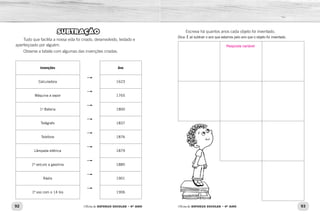 92 93Oficina de REFORÇO ESCOLAR – 4O
ANO Oficina de REFORÇO ESCOLAR – 4O
ANO
Escreva há quantos anos cada objeto foi inventado.
Dica: É só subtrair o ano que estamos pelo ano que o objeto foi inventado.
SUBTRAÇÃO
Tudo que facilita a nossa vida foi criado, desenvolvido, testado e
aperfeiçoado por alguém.
Observe a tabela com algumas das invenções criadas.
Invenções Ano
Calculadora 1623
Máquina a vapor 1765
1a
Bateria 1800
Telégrafo 1837
Telefone 1876
Lâmpada elétrica 1879
1º veículo a gasolina 1885
Rádio 1901
1º voo com o 14 bis 1906
.
Resposta variável
 