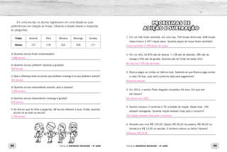 98 99Oficina de REFORÇO ESCOLAR – 4O
ANO Oficina de REFORÇO ESCOLAR – 4O
ANO
PROBLEMAS DE
ADIÇÃO E SUBTRAÇÃO
1- Em um mês foram vendidos, em uma loja, 764 blusas femininas, 648 blusas
masculinas e 2.347 calças jeans. Quantas peças de roupa foram vendidas?
_____________________________________________________________
2- Em um sítio, há 876 pés de laranja, 1.138 pés de abacate, 280 pés de
manga e 456 pés de goiaba. Quantos pés de frutas há nesse sítio?
_____________________________________________________________
3- Bianca pagou as contas na lotérica hoje. Sabendo-se que Bianca paga contas
a cada 18 dias, qual será a próxima data para pagamento?
_____________________________________________________________
4- Em 2014, o senhor Pedro Augusto completou 94 anos. Em que ano
ele nasceu?
_____________________________________________________________
5- Sandra comprou 3 centenas e 78 unidades de maçãs. Desse total, 146
estavam estragadas. Quantas maçãs estavam boas para o consumo?
_____________________________________________________________
6- Ronaldo saiu com R$ 120,00. Gastou R$ 36,00 na padaria, R$ 48,00 na
farmácia e R$ 12,00 no sacolão. O dinheiro sobrou ou faltou? Quanto?
_____________________________________________________________
Em uma escola, os alunos registraram em uma tabela as suas
preferências em relação às frutas. Observe a tabela abaixo e responda
às perguntas:
Frutas Acerola Pera Banana Morango Goiaba
Alunos 167 278 564 408 271
a) Quantos alunos foram entrevistados?
_____________________________________________________________
b) Quantos alunos preferem bananas a goiabas?
_____________________________________________________________
c) Qual a diferença entre os alunos que preferem morango e os que preferem acerola?
_____________________________________________________________
d) Quantos alunos responderam acerola, pera e banana?
_____________________________________________________________
e) Quantos alunos responderam morango e goiaba?
_____________________________________________________________
f) No dia em que foi feita a pergunta, 48 alunos faltaram à aula. Então, quantos
alunos há ao todo na escola?
_____________________________________________________________
Foram vendidas 3.759 peças de roupa.
No sítio há 2.750 pés de frutas.
Resposta pessoal.
Ele nasceu em 1920.
232 maçãs estavam boas para o consumo.
Sobraram R$ 24,00.
1.688 alunos.
293 alunos.
241 alunos.
1.009 alunos.
679 alunos.
1.736 alunos.
 